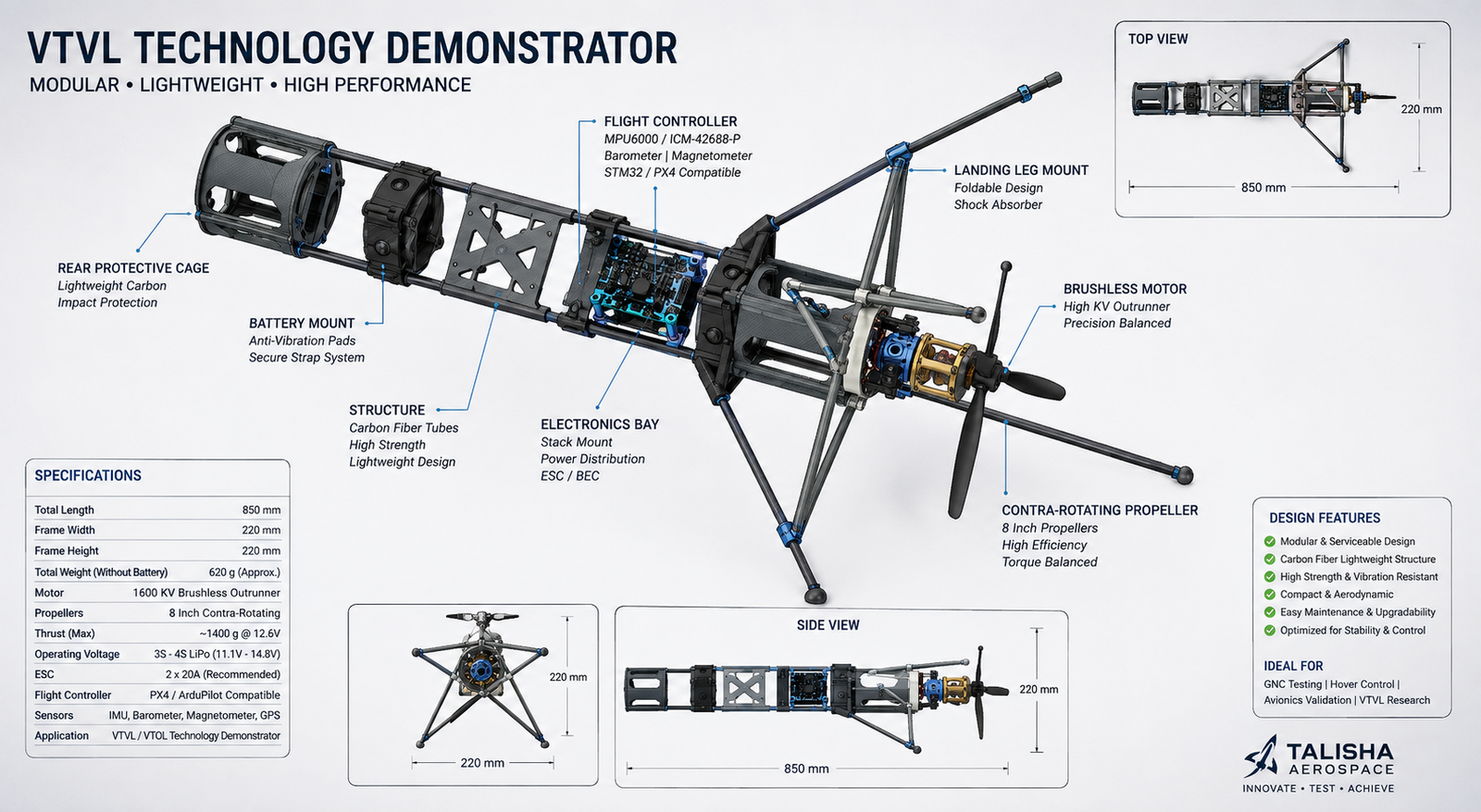 RUDRA-R1 airframe assembly